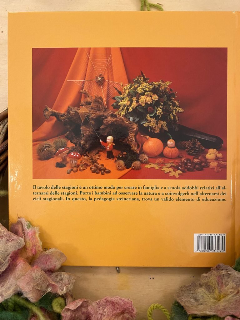 Iltavolodellestagionifronteretro 1